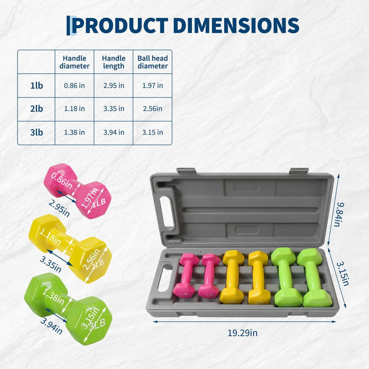 Neoprene Dumbbell Set for Home Gym 0-5 Kg Pair Kit