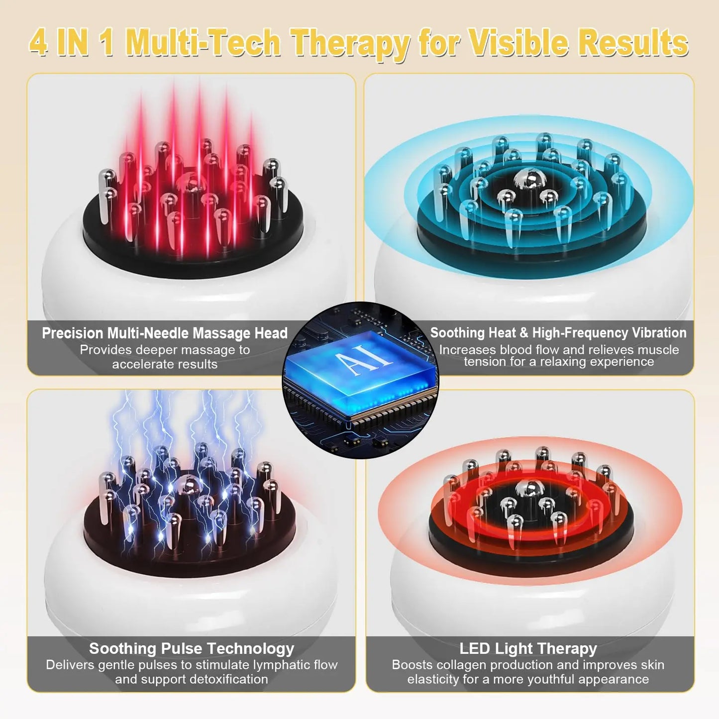 Jitesy Lymphatic Drainage Massager With Heat And Vibration Body Sculpting