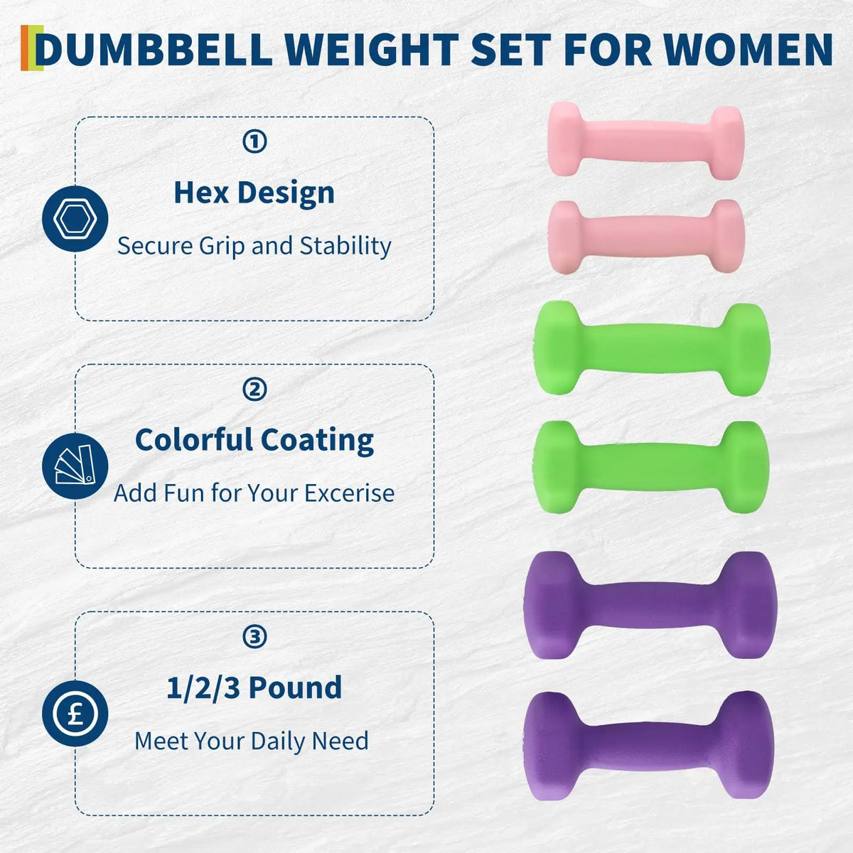 Neoprene Dumbbell Set for Home Gym 0-5 Kg Pair Kit