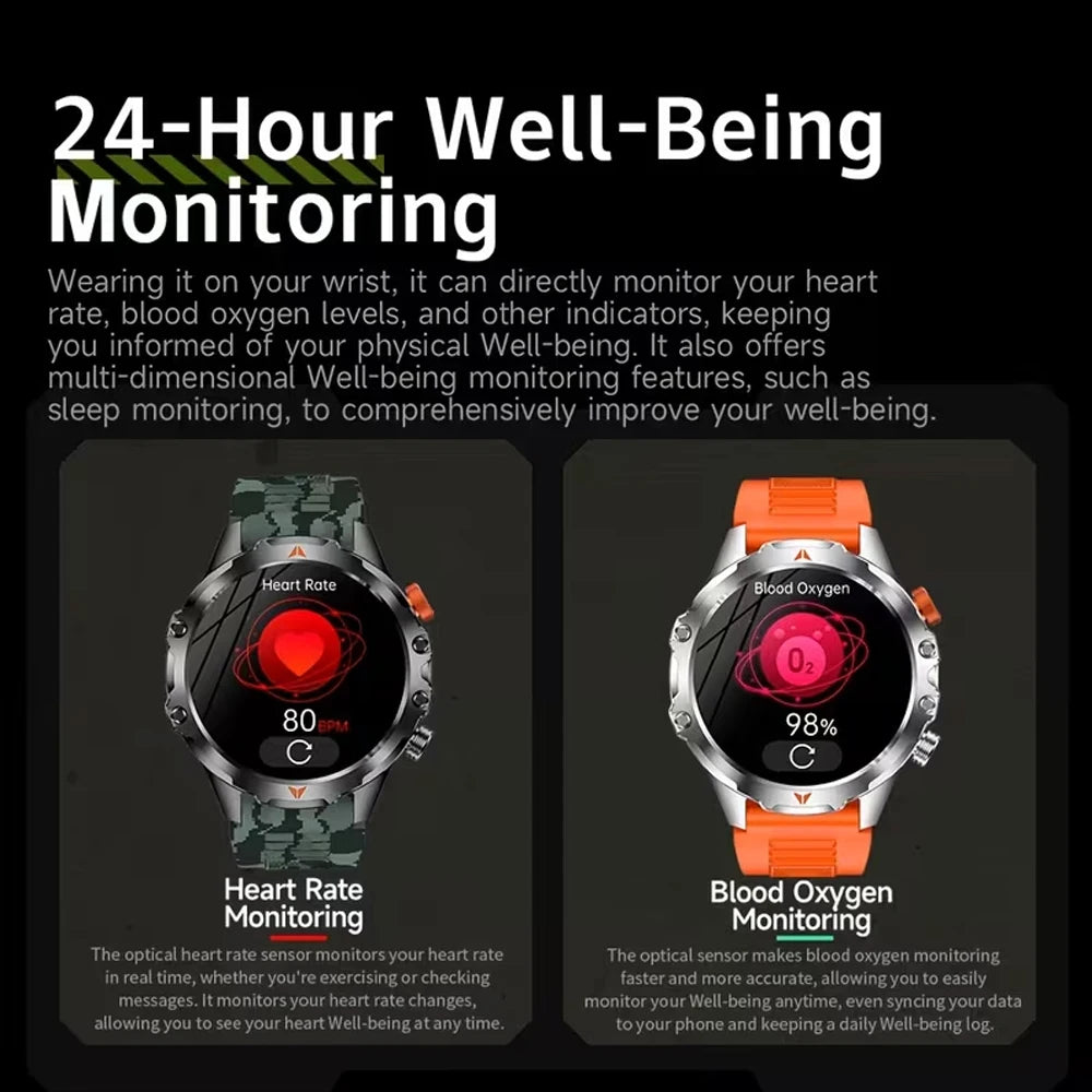 SENBONO Smartwatch Heart Rate Blood Oxygen Fitness Tracker