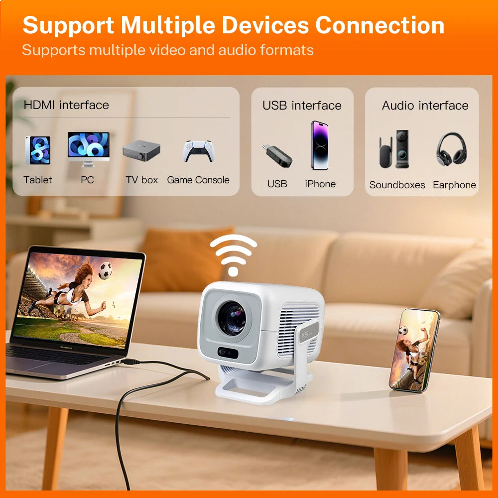 Auto Focus Projector X3A Native 1080P, Android 14 5G WiFi6 4K Video Decoding, Portable for Movies & Outdoor Camping