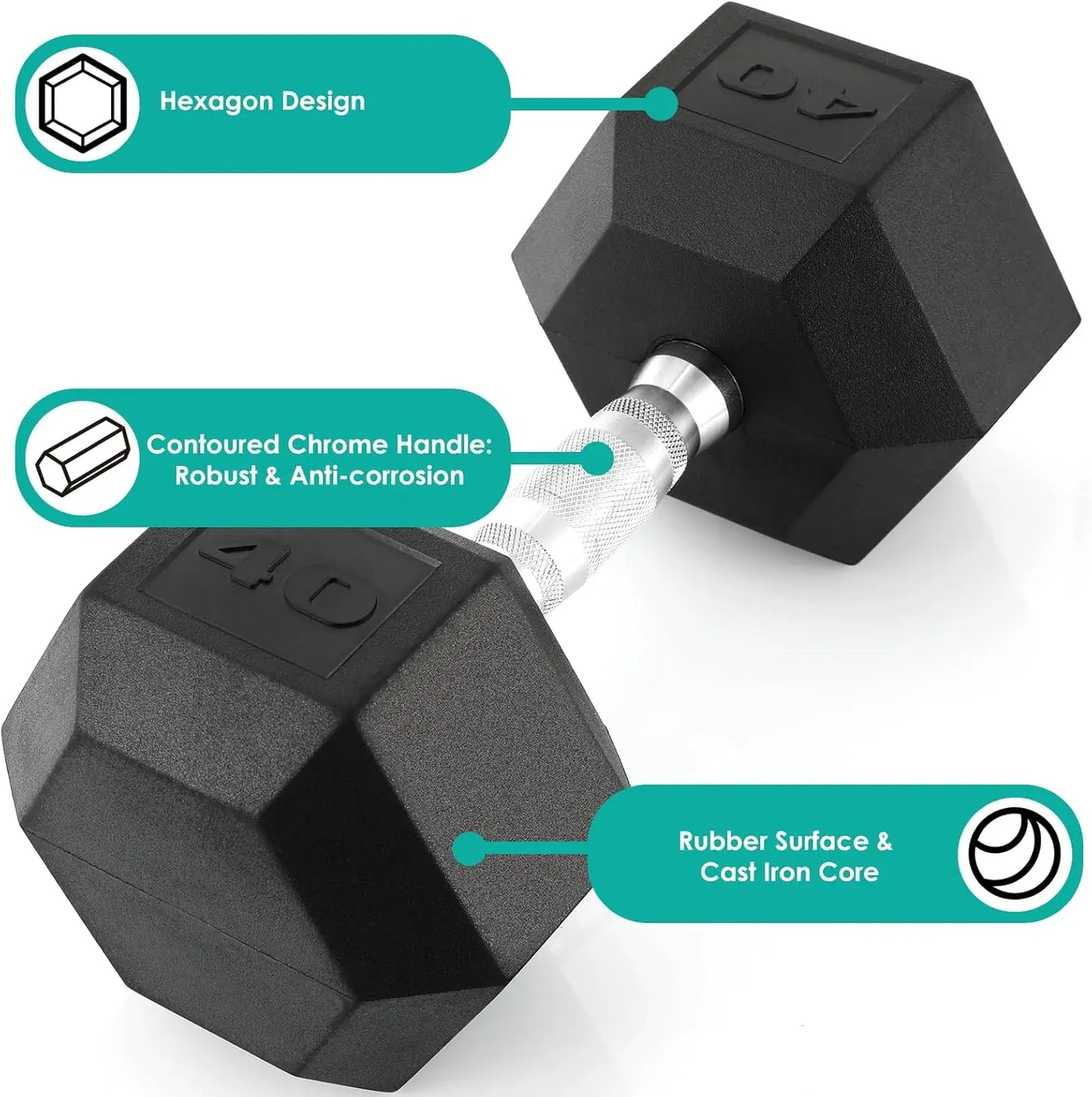 Rubber Hex Dumbbell Set For Arms And Chest Training