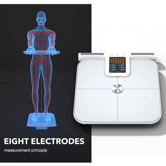 8-Electrode Smart Body Composition Scale – Segmental Muscle & Fat Analyzer, Visceral Fat, Bone Mass, Bluetooth, App Sync for Wei