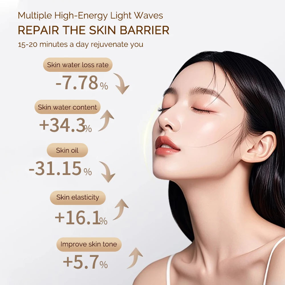 7 Colors LED Face Light Mask Rechargeable Skin Care Machine Red Light Anti-Wrinkle Rejuvenation Repair Skin Wireless Use