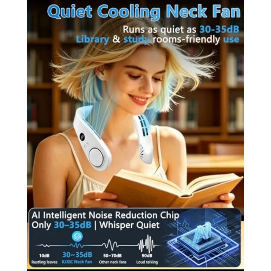 Neck Fan with Cooling Plate-24H Quiet Powerful Fans that Blow Cold Air-5 SpeedandPower LED Display-USB 5500mAh Bladeless Wearab