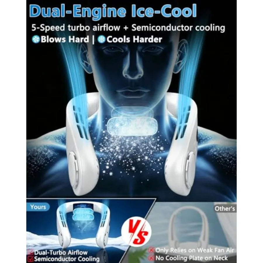 Neck Fan with Cooling Plate-24H Quiet Powerful Fans that Blow Cold Air-5 SpeedandPower LED Display-USB 5500mAh Bladeless Wearab