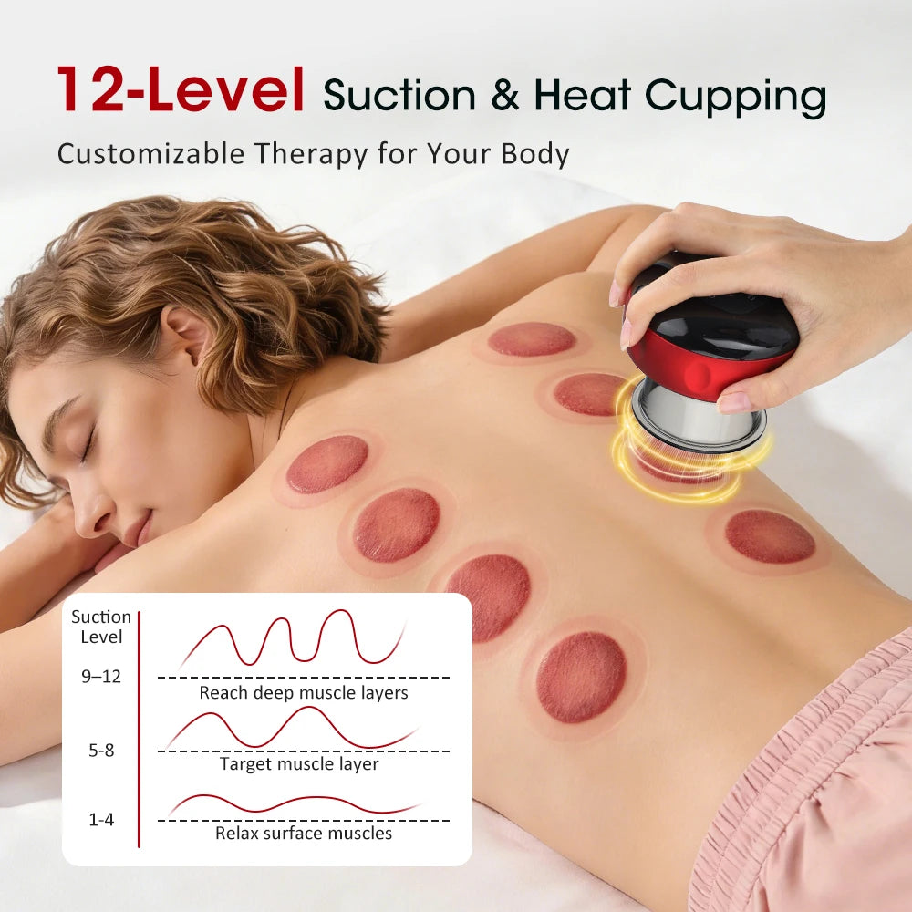Agdoad Electric Cupping Massager With Red Light And Heat