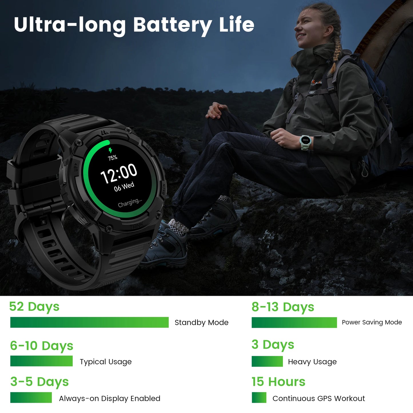 KOSPET Tank S2 GPS Smartwatch for Women With AMOLED