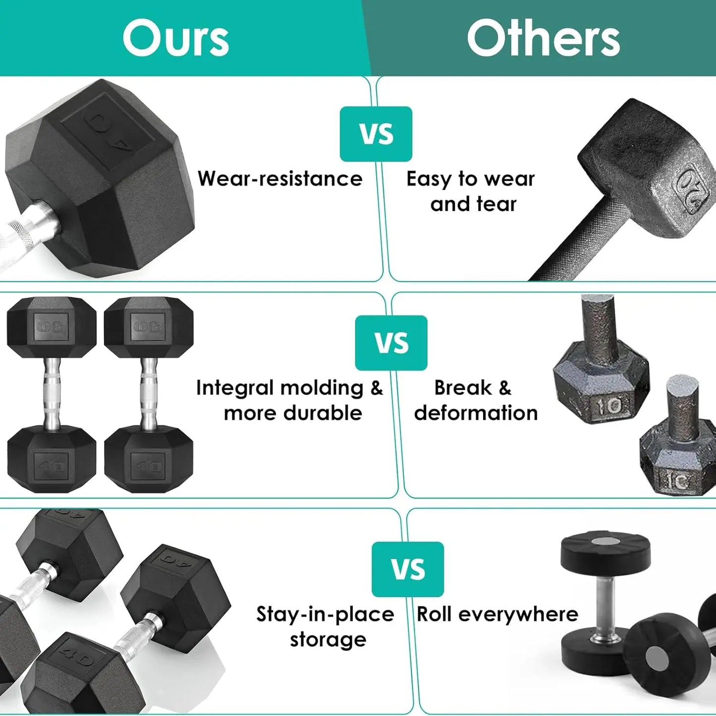 Rubber Hex Dumbbell Set For Arms And Chest Training
