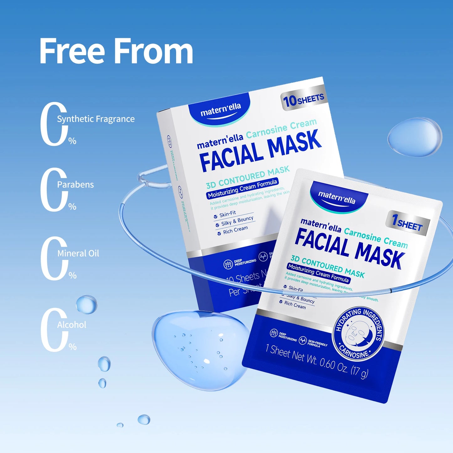Maternella Carnosine Cream Mask – Intensive Repair & Firming | Peptides & Pro-Xylane | Sensitive Skin