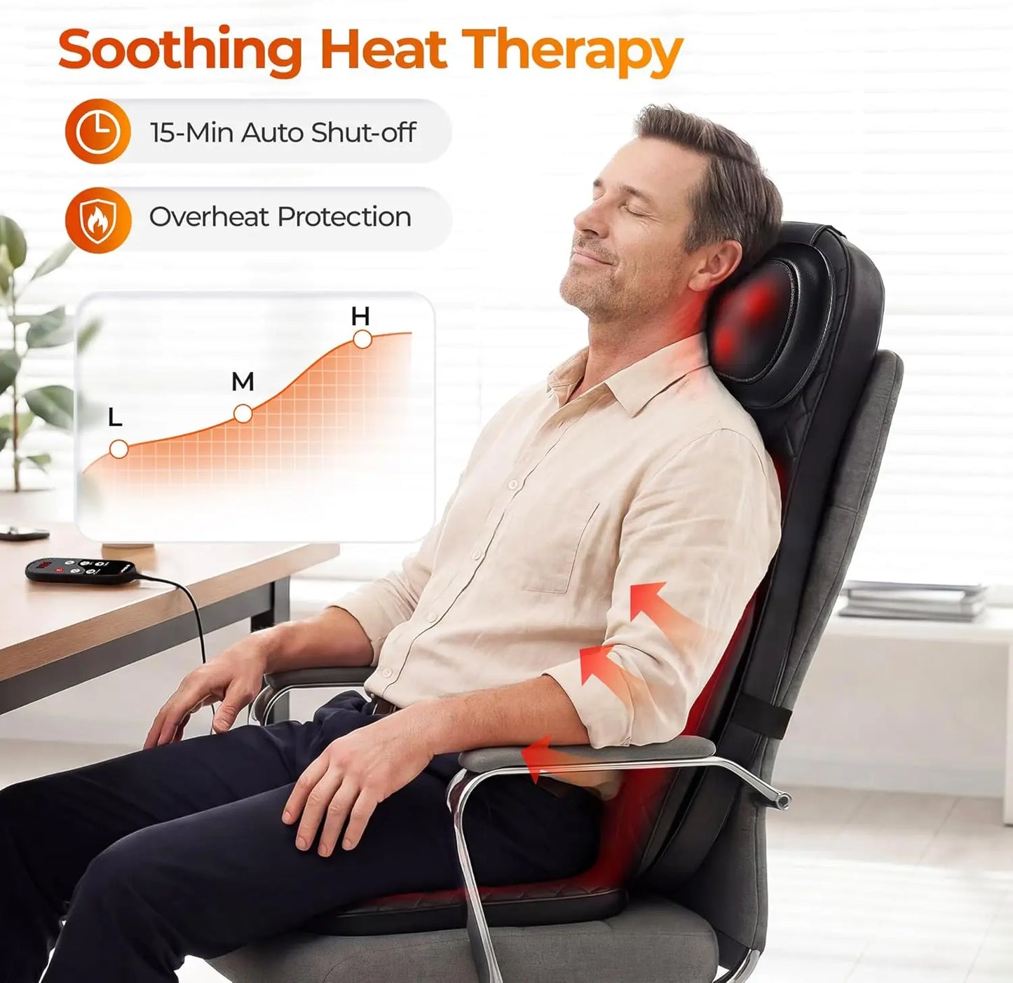 HIMOUTA 3 In 1 Shiatsu Back Massage Cushion With Heat