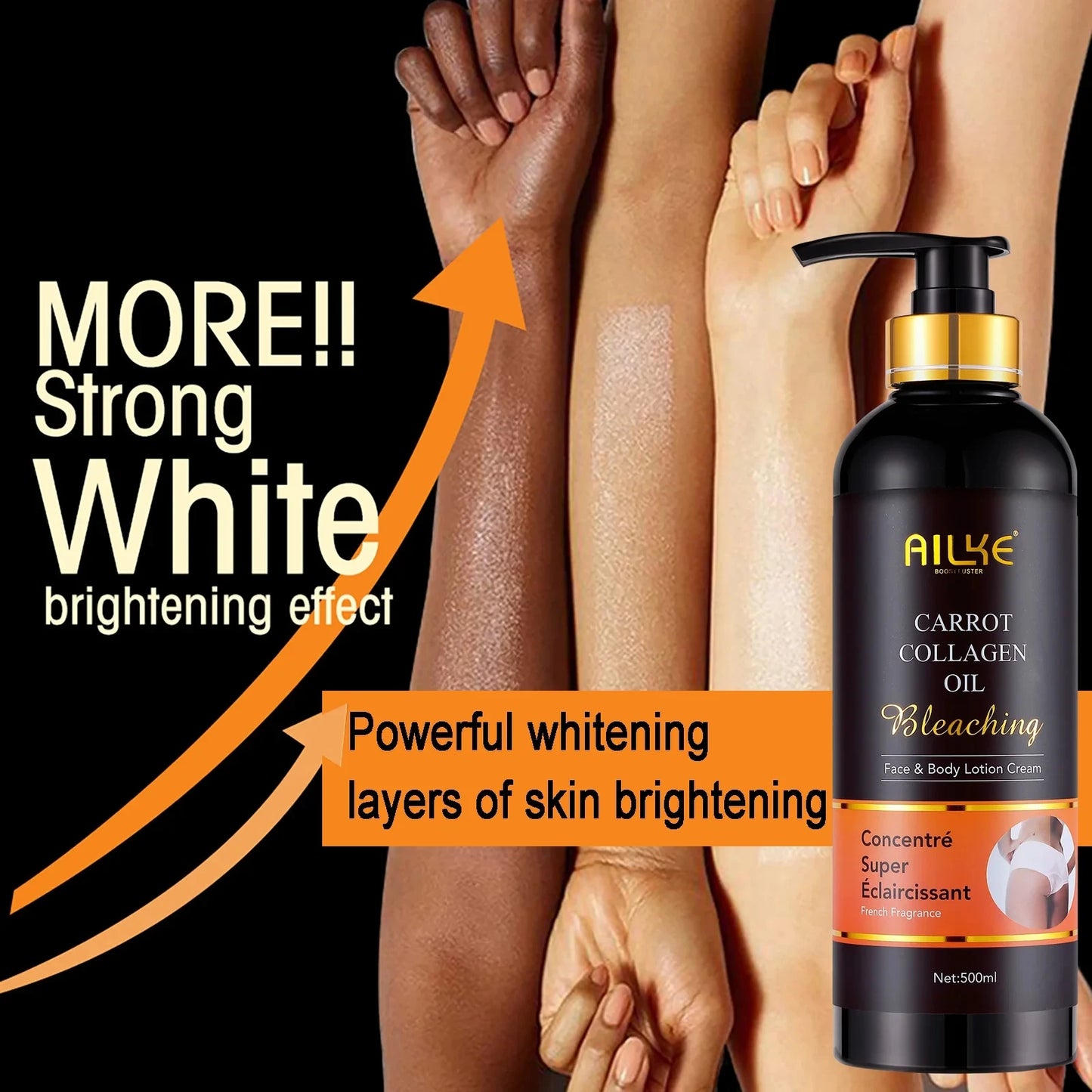 AILKE Collagen 5 in 1 Skin Care Kit, Restore Skin Elasticity, Smooth Skin, Brighten, Even Skin Tone, For Face And Body Use Set