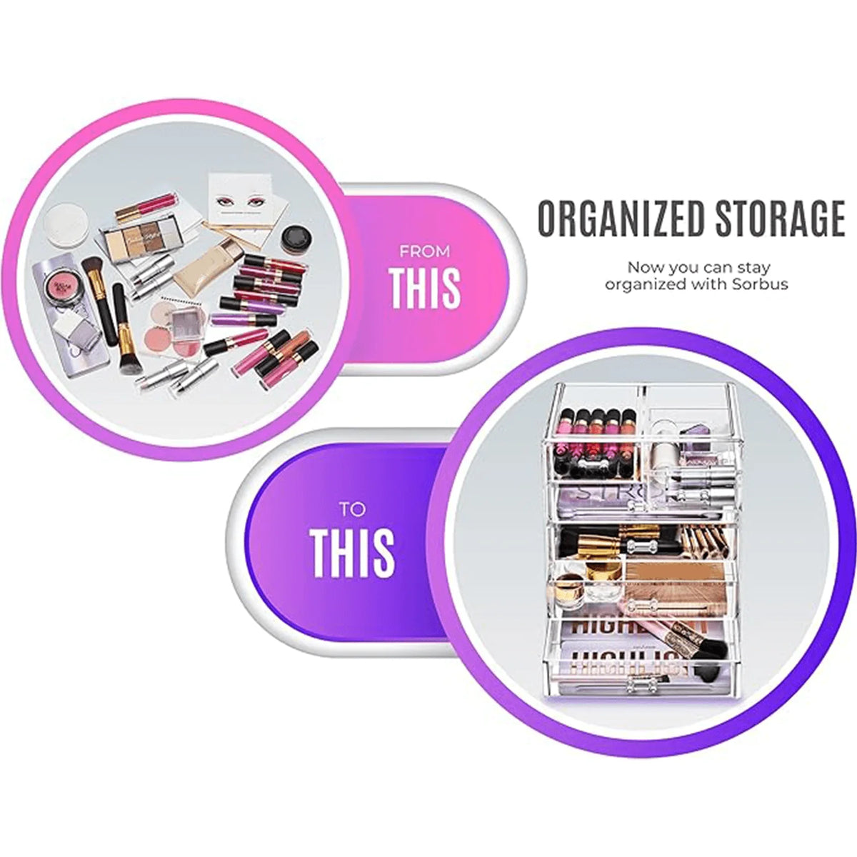 5-Tier Clear Makeup Organizer with 6 Drawers, Large Capacity Cosmetic Storage Case for Vanity Bathroom Dorm Desk, Skincare Jewelry Holder, Space Saver