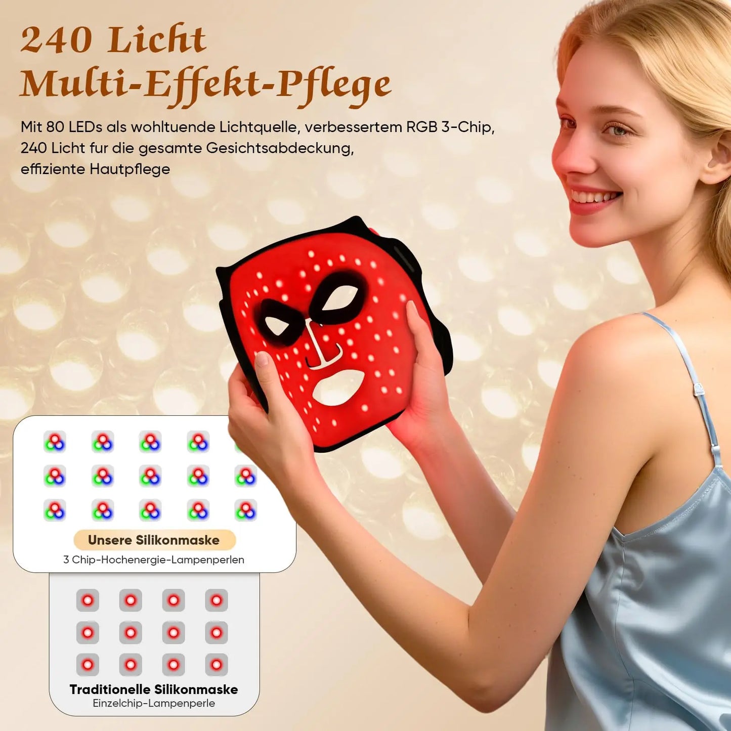 Red Blue Light LED Facial Mask 7 Colors Photon Skin Therapy Mask Anti Aging Fade Spots Remove Acne Wrinkle Reduction Brighten